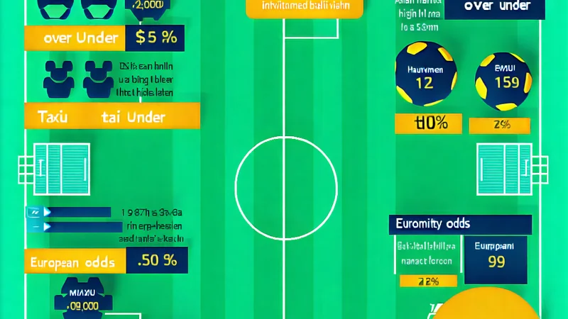 Các loại hình cá cược thể thao phổ biến tại pg88